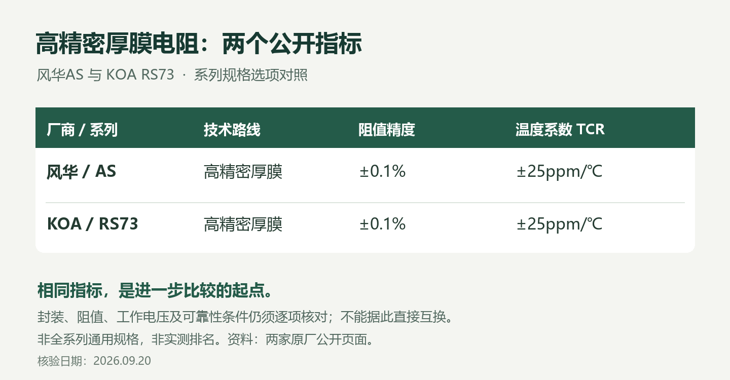 正文配图