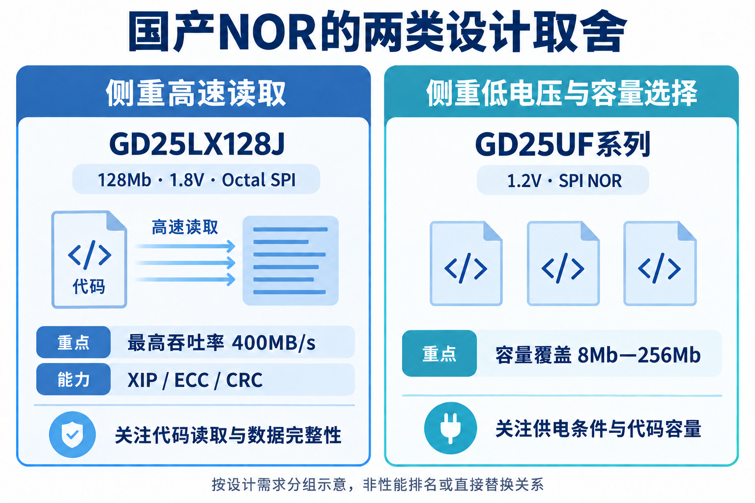 正文配图