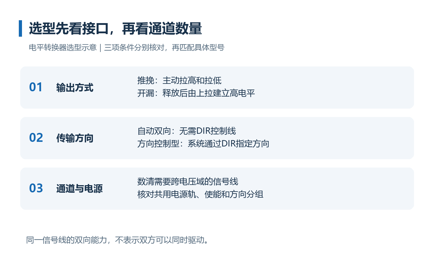 正文配图