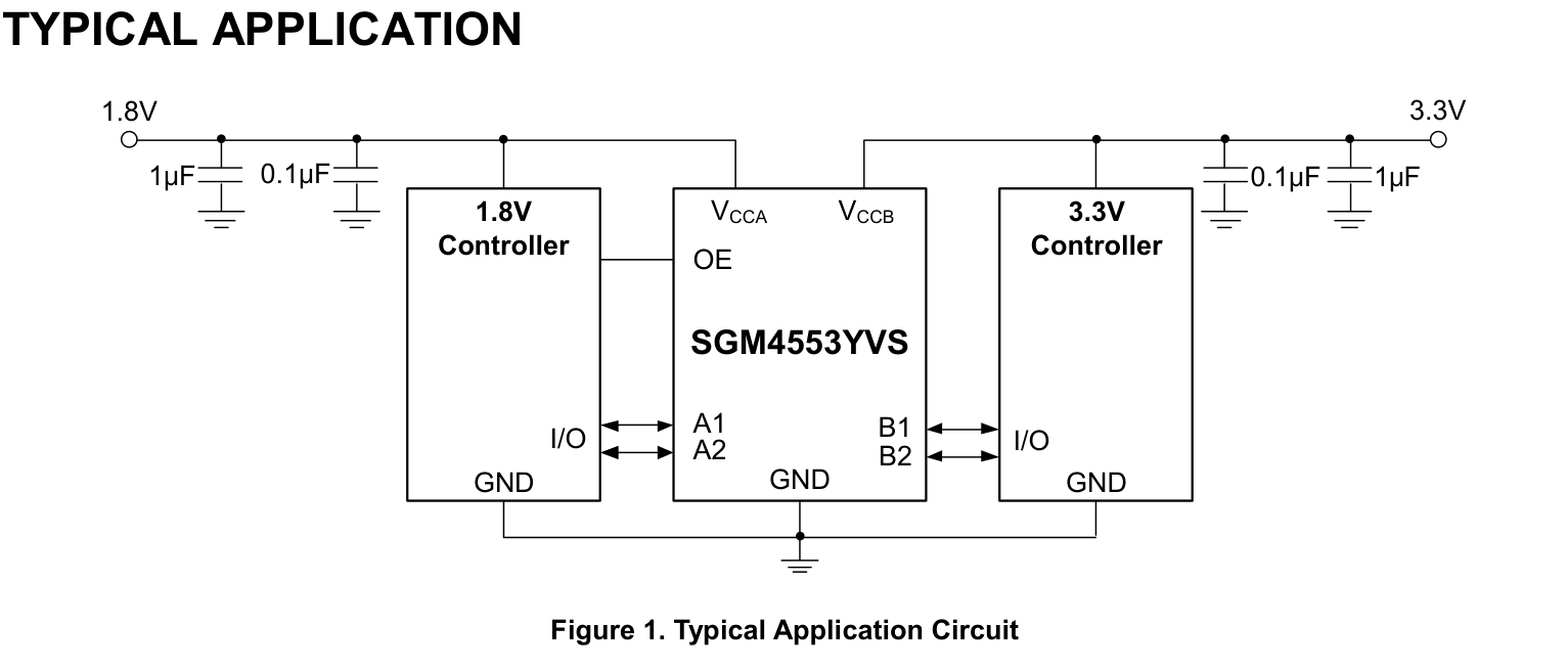 SGM4553YVS typical application