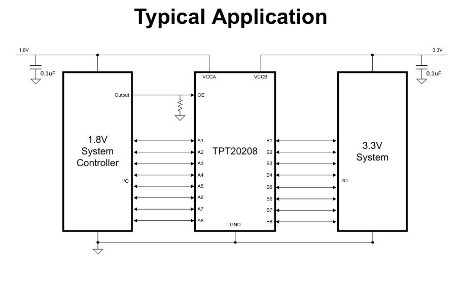 TPT20208 typical application
