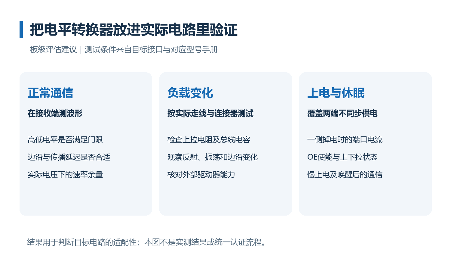 正文配图