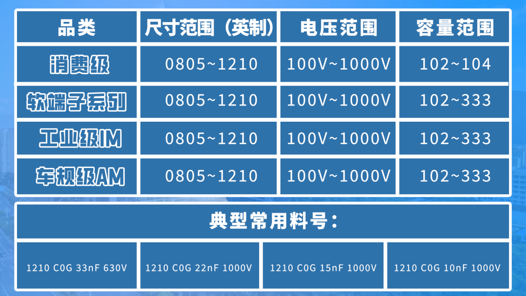 正文配图