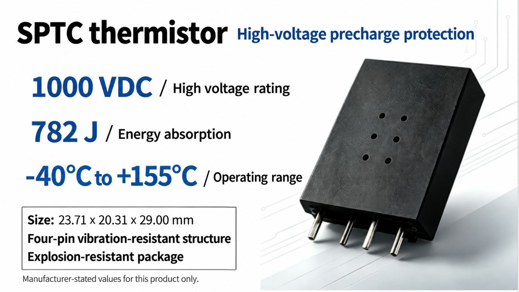 English localization of Fenghua SPTC product graphic